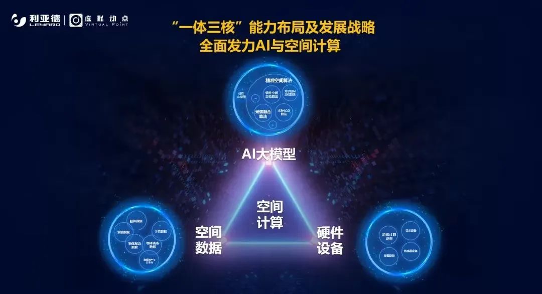 开播即封神!zoty中欧官方·虚拟动点携手《封神》剧组打造国产史诗电影天花板