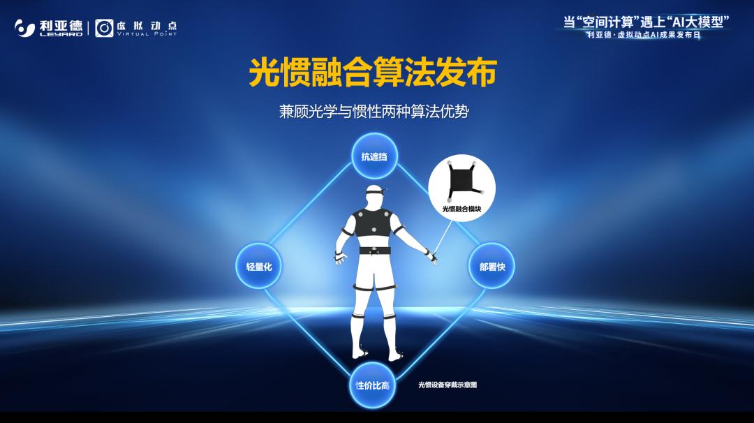 zoty中欧官方·虚拟动点成果发布：脚踏实地迈向AI数字新时代